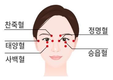 출처 : 네이버 블로그 (트렌드박스)