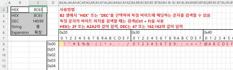 그림 3. 한글 인코딩 검색