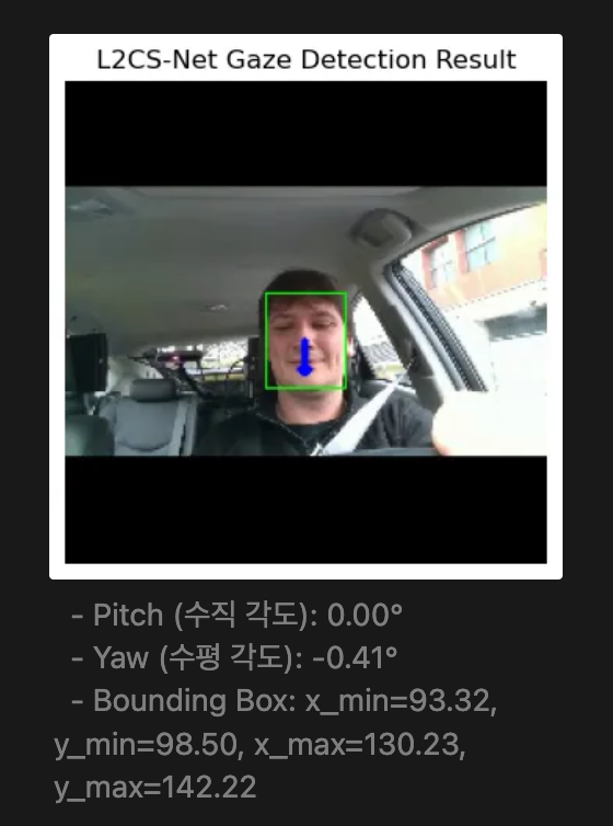 밑을 바라보고 있는데, 왜 pitch가 0도이고 yaw 가 0.41도 인지.. 