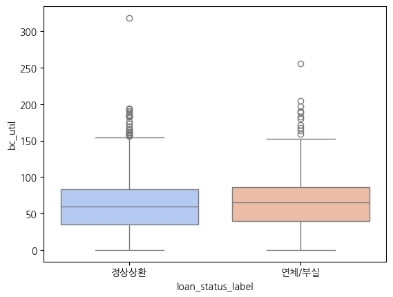 이것도 100% 넘는 값들이 있음