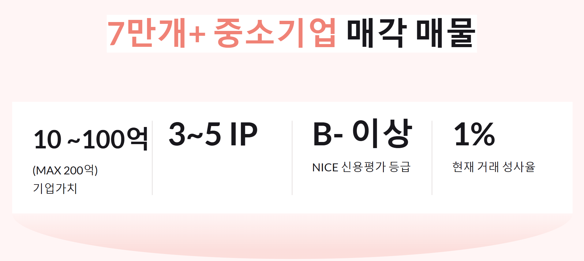                                                                                                                                                         출처 : 디글 AI 내부 자료 