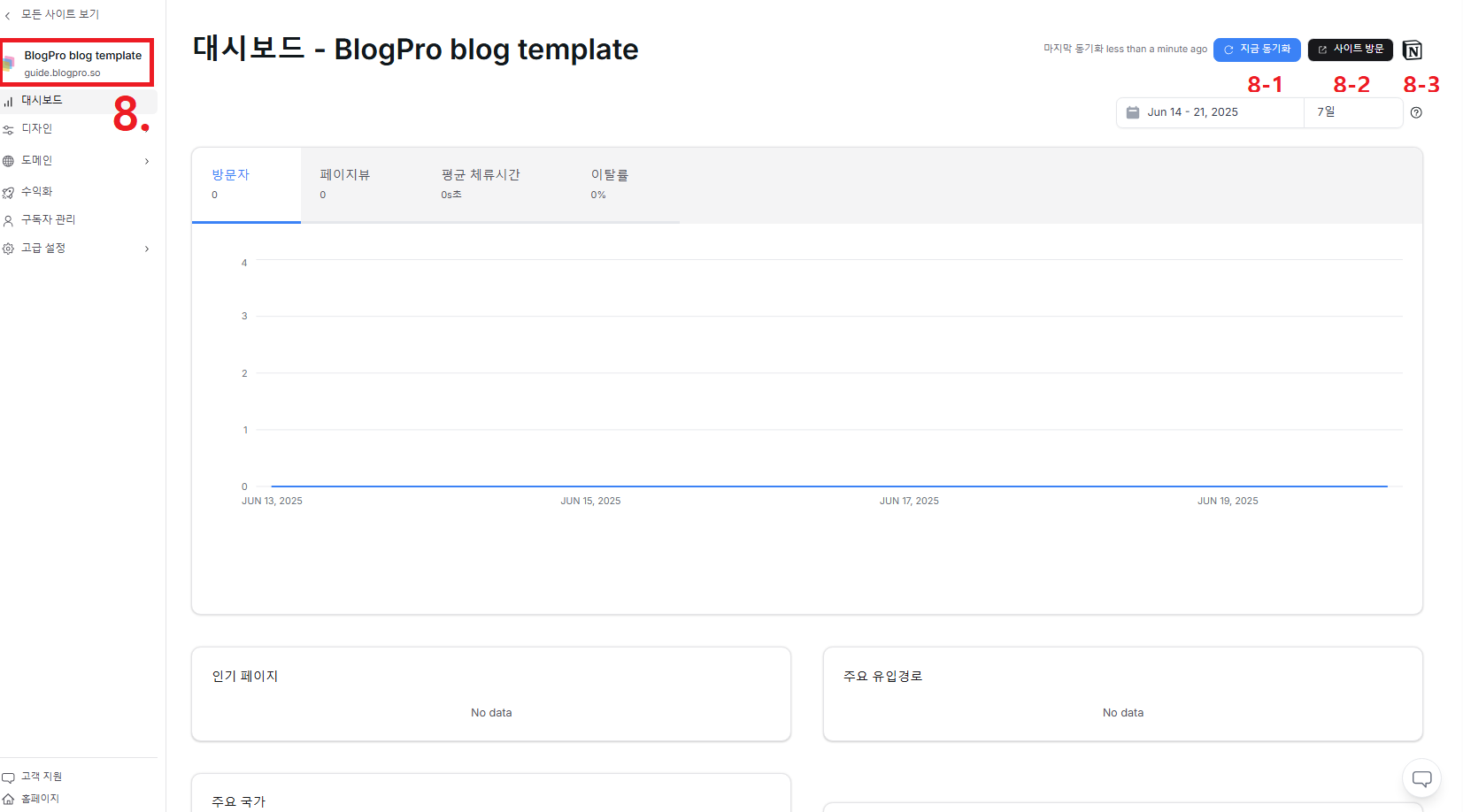 blogpro 블로그 개설 완료