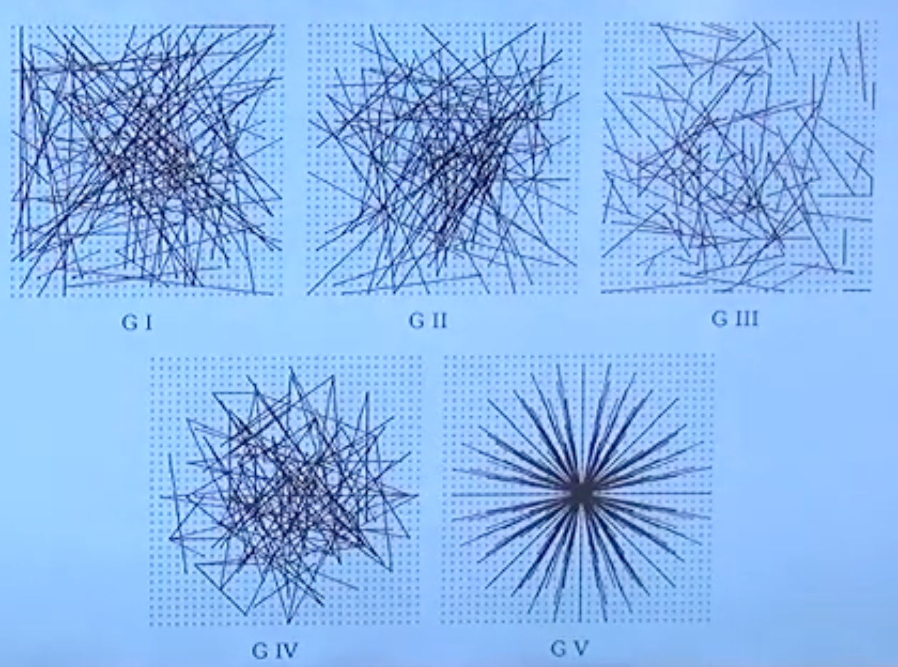 5가지 기하학적 방법 예시 pairing