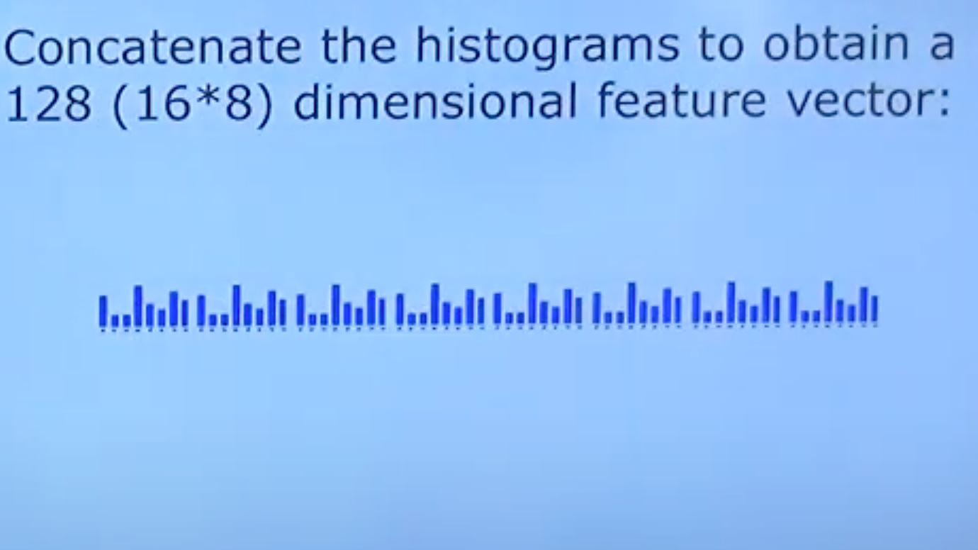 이걸 다 concat하면 128(16x8)의 histogram 구할 수 잇음